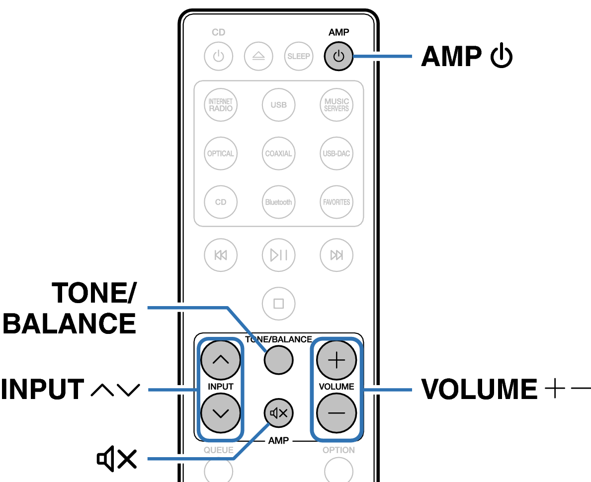 Ope Basic RC002PMND